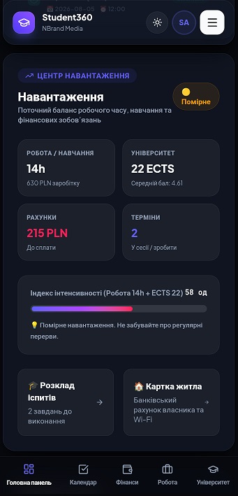 Student360 — огляд додатку